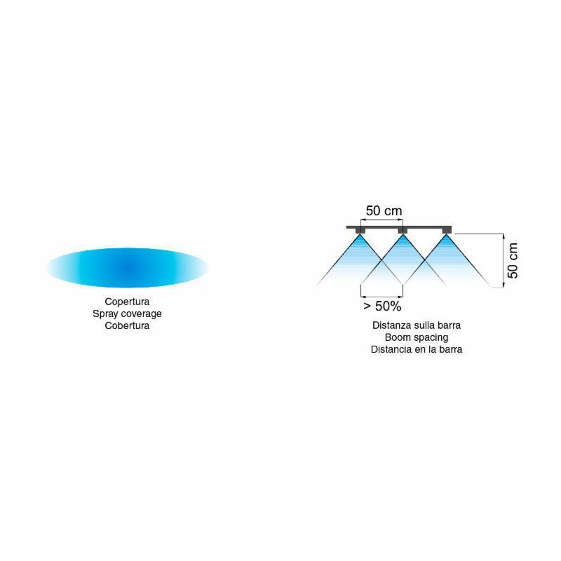 UGELLO A VENTAGLIO AMPIO SPETTRO CERAMICO WRC 110° ROSSO