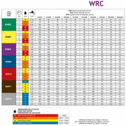 UGELLO A VENTAGLIO AMPIO SPETTRO CERAMICO WRC 110° MARRONE