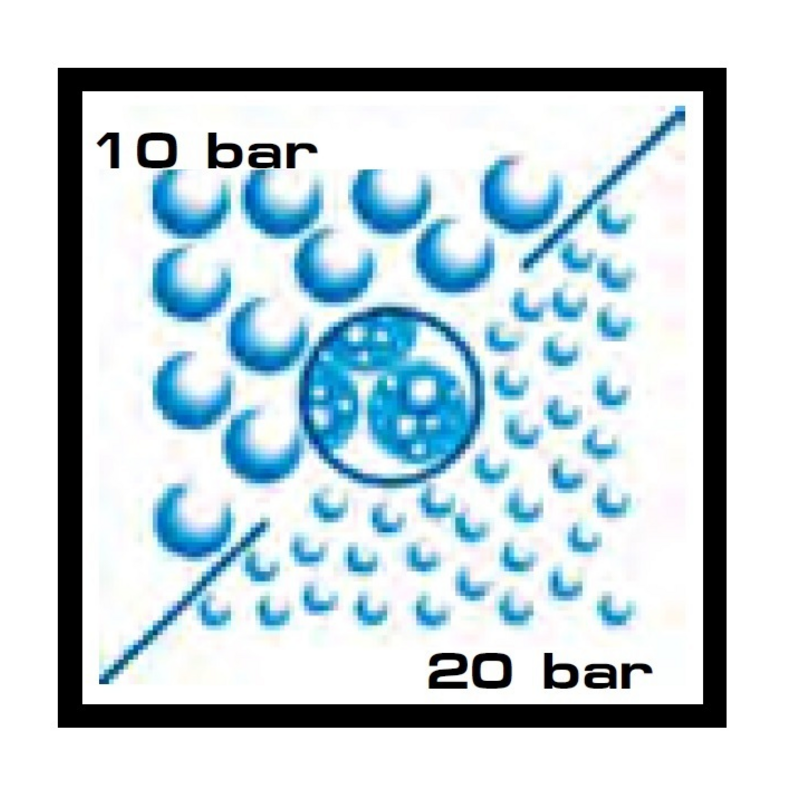 UGELLO ANTIDERIVA CVI 80° BLU