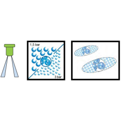 UGELLO ANTIDERIVA CVI 110° TWIN BLU