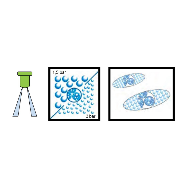 UGELLO ANTIDERIVA CVI 110° TWIN BLU