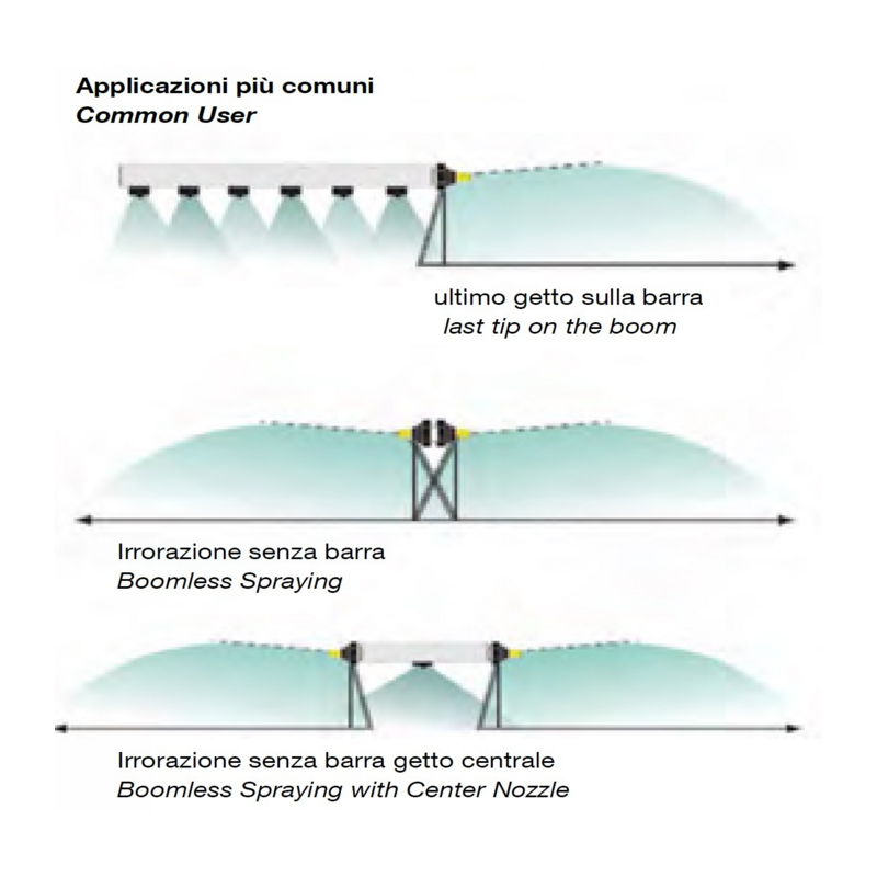 UGELLO HYPRO XT ROSSO