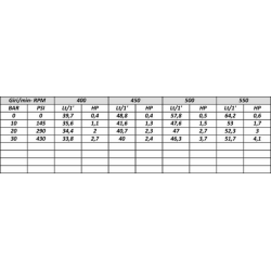 POMPA MEDIA PRESSIONE  P48