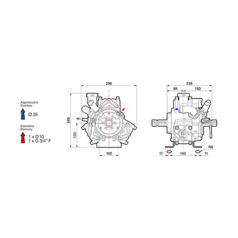 POMPA A MEMBRANA ALTA PRESSIONE APS 51