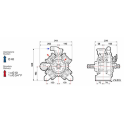 POMPA ALTA PRESSIONE APS 96 M/F