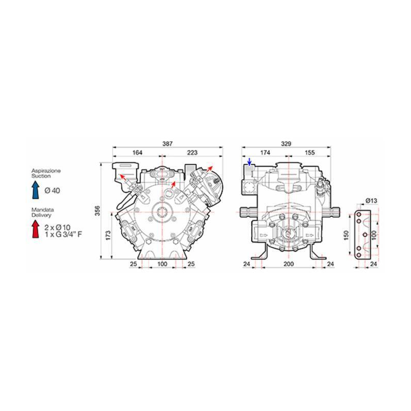 POMPA BASSA PRESSIONE BP125K