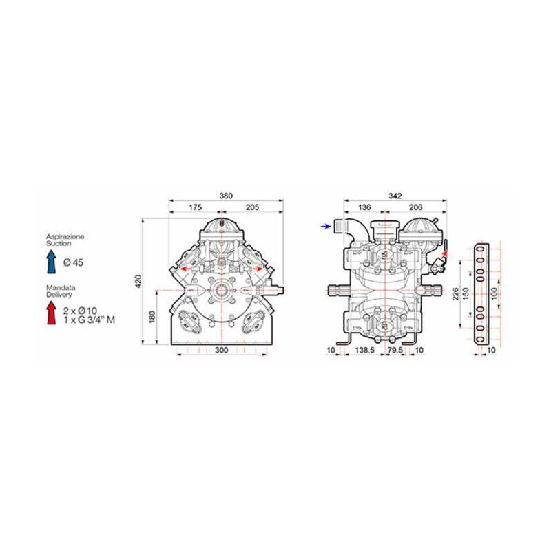 POMPA ALTA PRESSIONE APS145