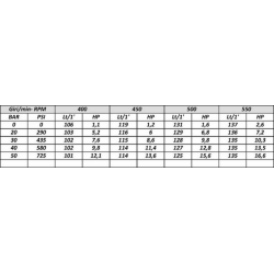 POMPA ALTA PRESSIONE OTTONE IDS 1401