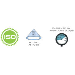 UGELLO A CONO ATI 60° CLIPS LILLA