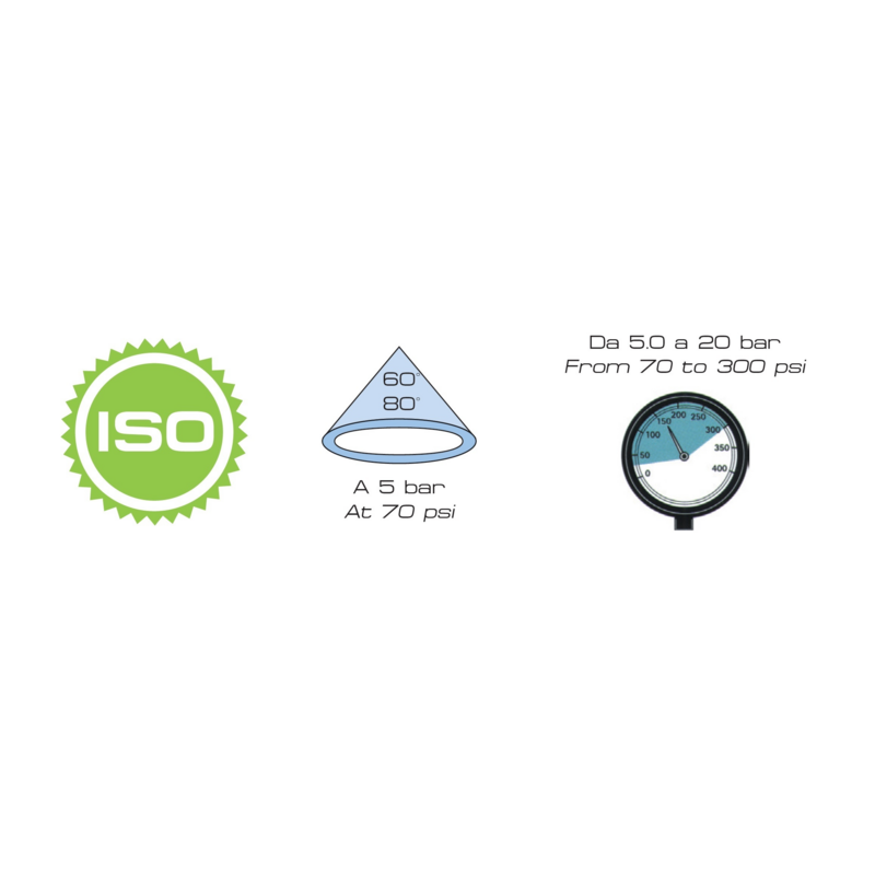 UGELLO A CONO ATI 60° CLIPS LILLA