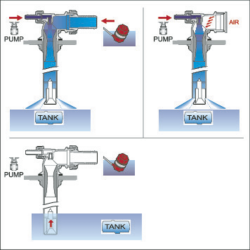 Idroeiettore Ø 32 mm