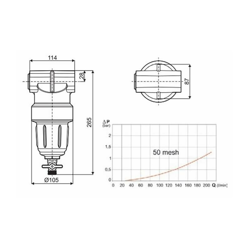 FILTRO ALTA PRESSIONE 80 MESH