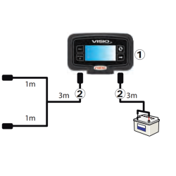 Display multifunzione Visio