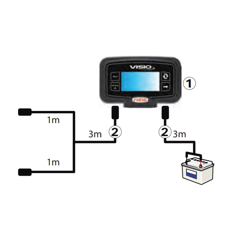 Display multifunzione Visio