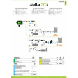 Monitor Delta 70T con UT Arag 4675203