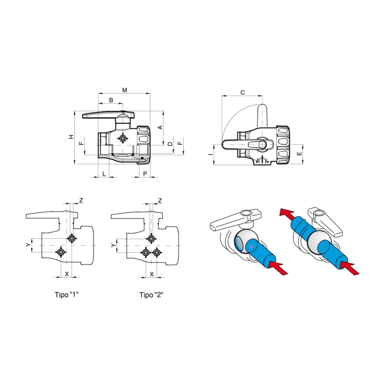 Valvola a sfera a 2 vie