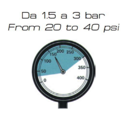 UGELLO ANTIDERIVA CVI 110° GIALLO