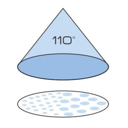 UGELLO ANTIDERIVA CVI 110° LILLA
