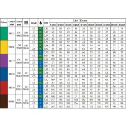 UGELLO ANTIDERIVA CVI 110° MARRONE