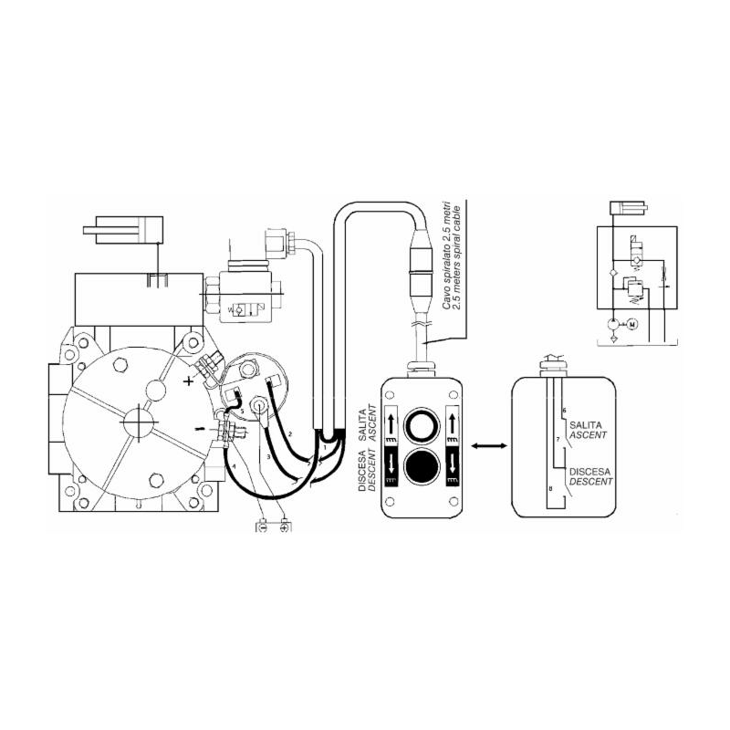 MINICENTRALINA IN CORRENTE CONTINUA