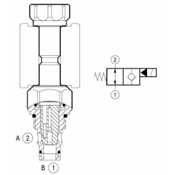 VALVOLA DI MESSA A SCARICO NORMALMENTE CHIUSA