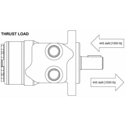 MOTORE ORBITALE DANFOSS WP80
