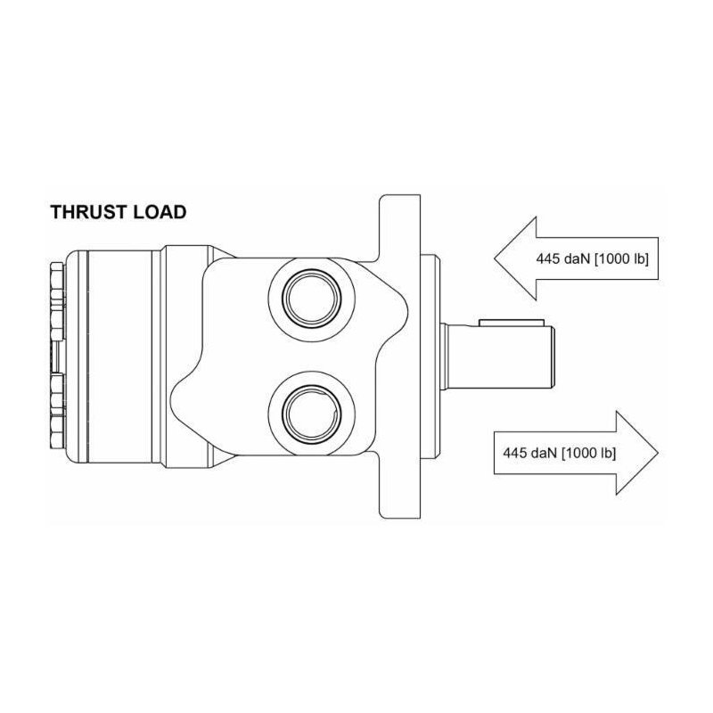 MOTORE ORBITALE DANFOSS WP80