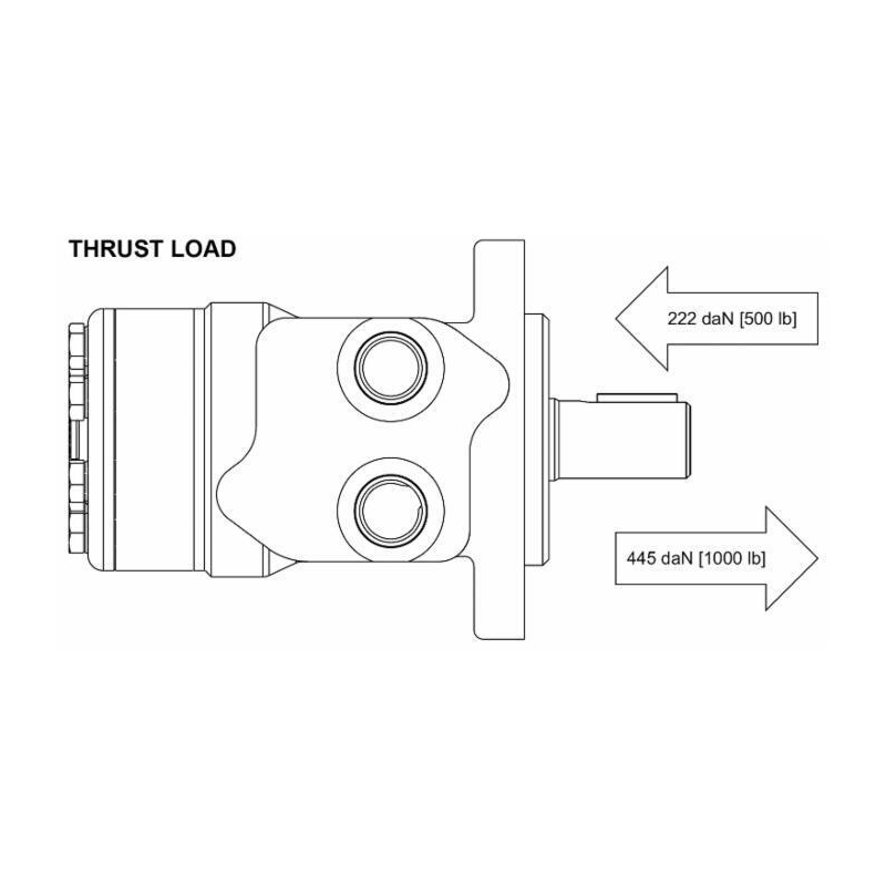 MOTORE ORBITALE DANFOSS WR100
