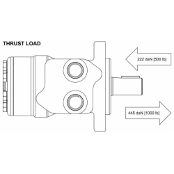MOTORE ORBITALE DANFOSS WR200