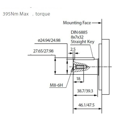 MOTORE ORBITALE DANFOSS XLS 250