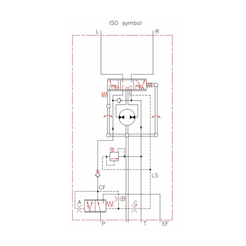 Idroguida DANFOSS VSPP 160cc tipo "LS" a centro aperto con valvola prioritaria incorporata