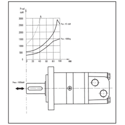 MOTORE ORBITALE REFLUID BMSY 250
