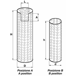 GRIGLIA ANTISCOTTATURA Ø 145 x H 830 + Ø 89 x H 443