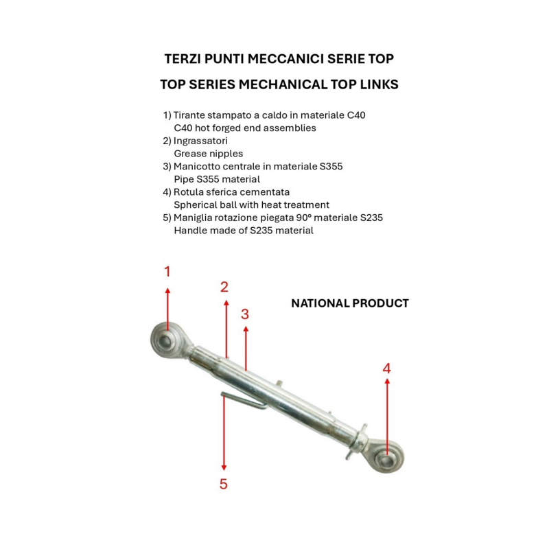3°P. 1°CAT.30X3 TUBO-270 ZB
