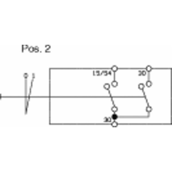 QUADRO AVVIAMENTO 0 - 1