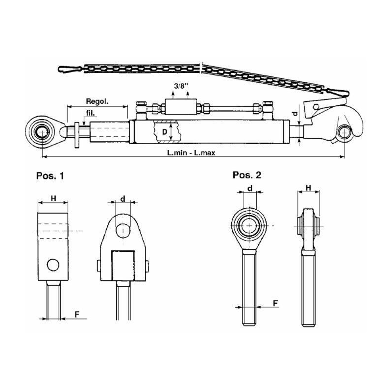 3°PUNTO IDRAULICO 80X40X210