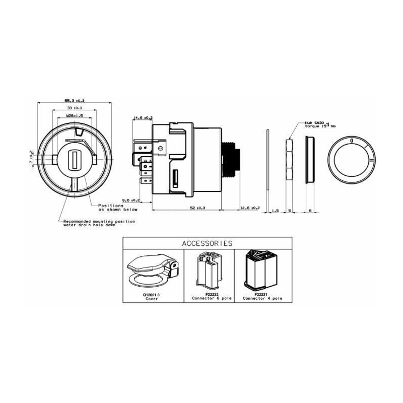 QUADRO AVVIAMENTO 0 - 1 - 2