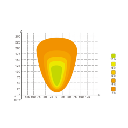 Faro lavoro LED 10-30V DC, 80W, 6400 LM. Fascio di luce ampio, 80 LED