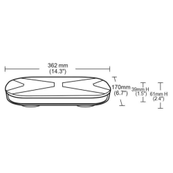 Barra a LED magnetica 12-24V DC 76W