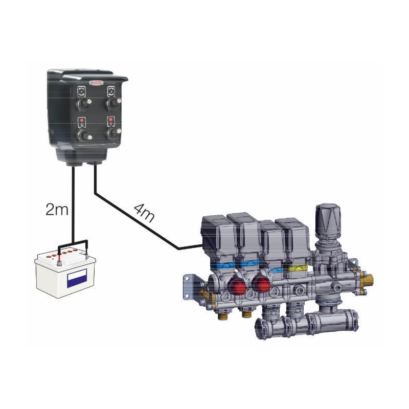 SCATOLA DI COMANDO COMPATTA