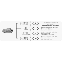 RUBINETTO UNIVERSALE CON PORTAMOLLA