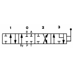 DISTRIBUTORE WALVOIL MODELLO SD11 A 2 LEVE 1ª DOPPIO EFFETTO 2ª DOPPIO EFFETTO FLOTTANTE 70 LITRI CON LEVA CLOCHE