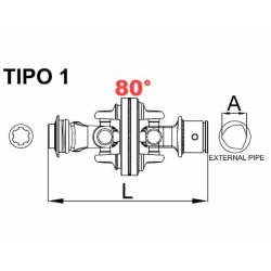 GIUNTO CARDANICO OMOCINETICO CATEGORIA 4 PER TUBO INTERNO 27x75 - 91x24