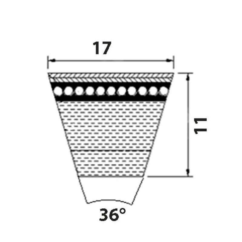 CINGHIA TRAPEZOIDALE XPZ1400