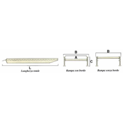 COPPIA RAMPE CON BORDI PER  VEICOLI PORTATA KG 1200