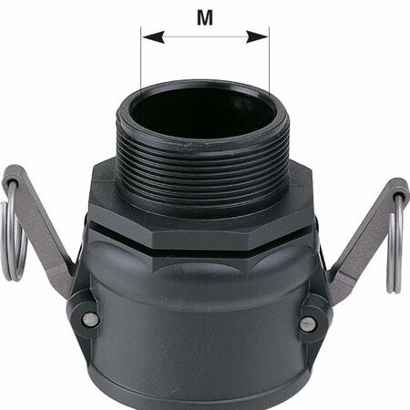 Raccordi camlock